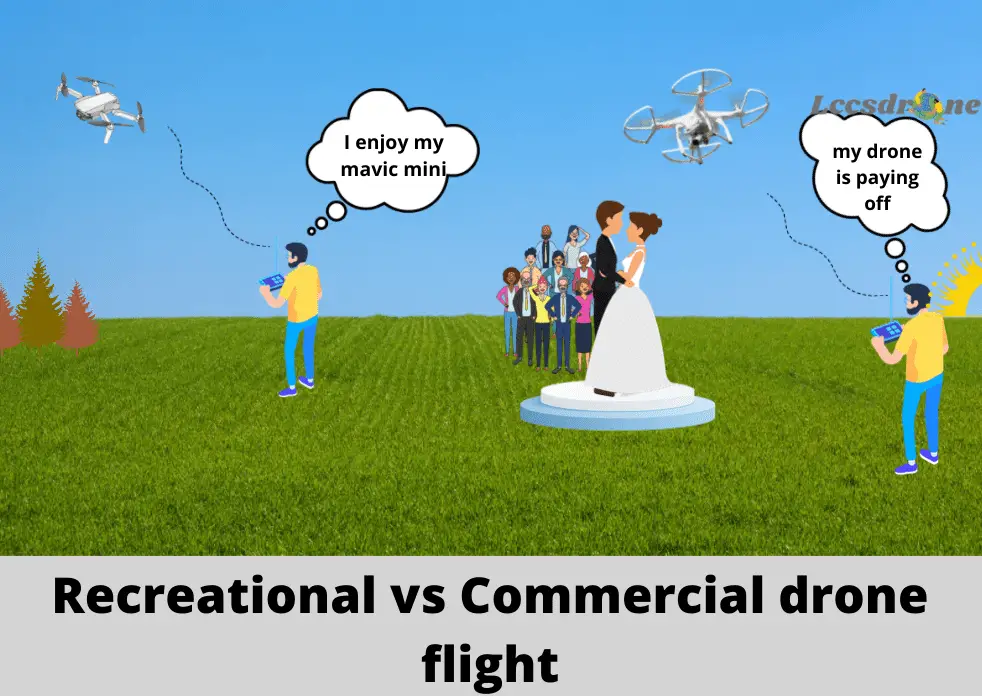 Recreational vs part 107 drone flight