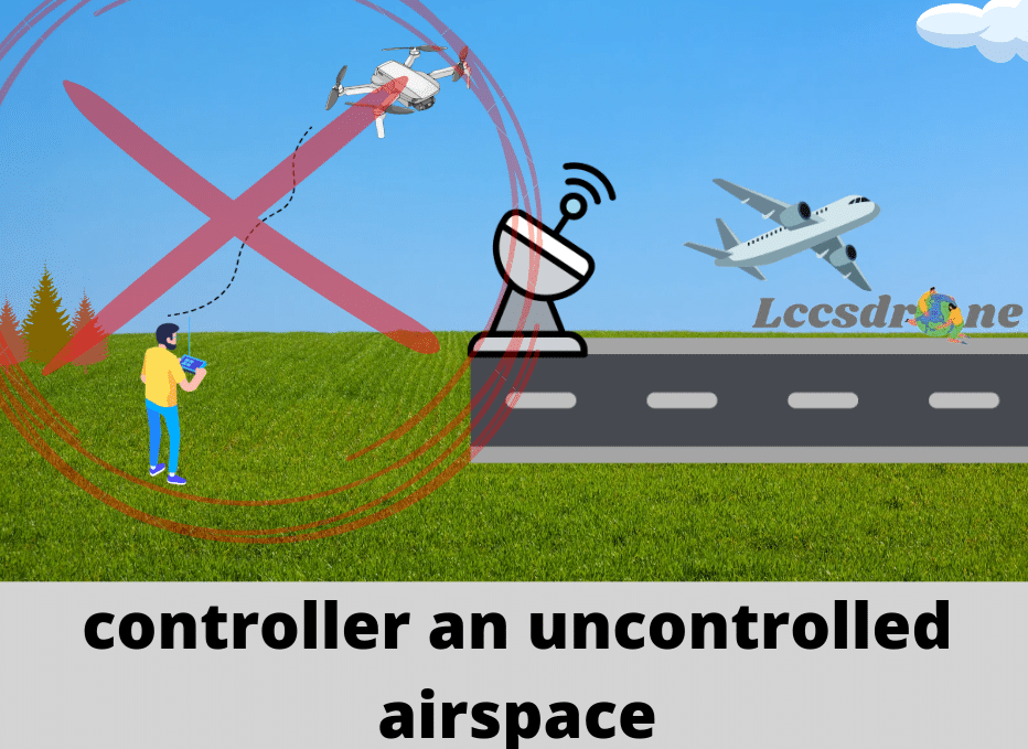 controlled and uncontrolled  air space