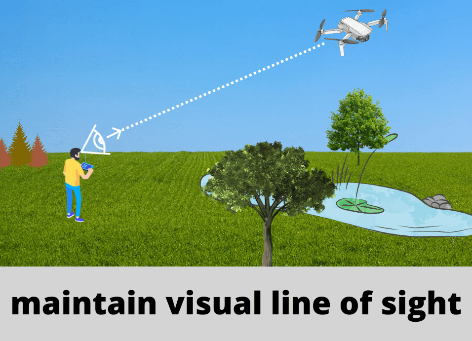 visual line of sight